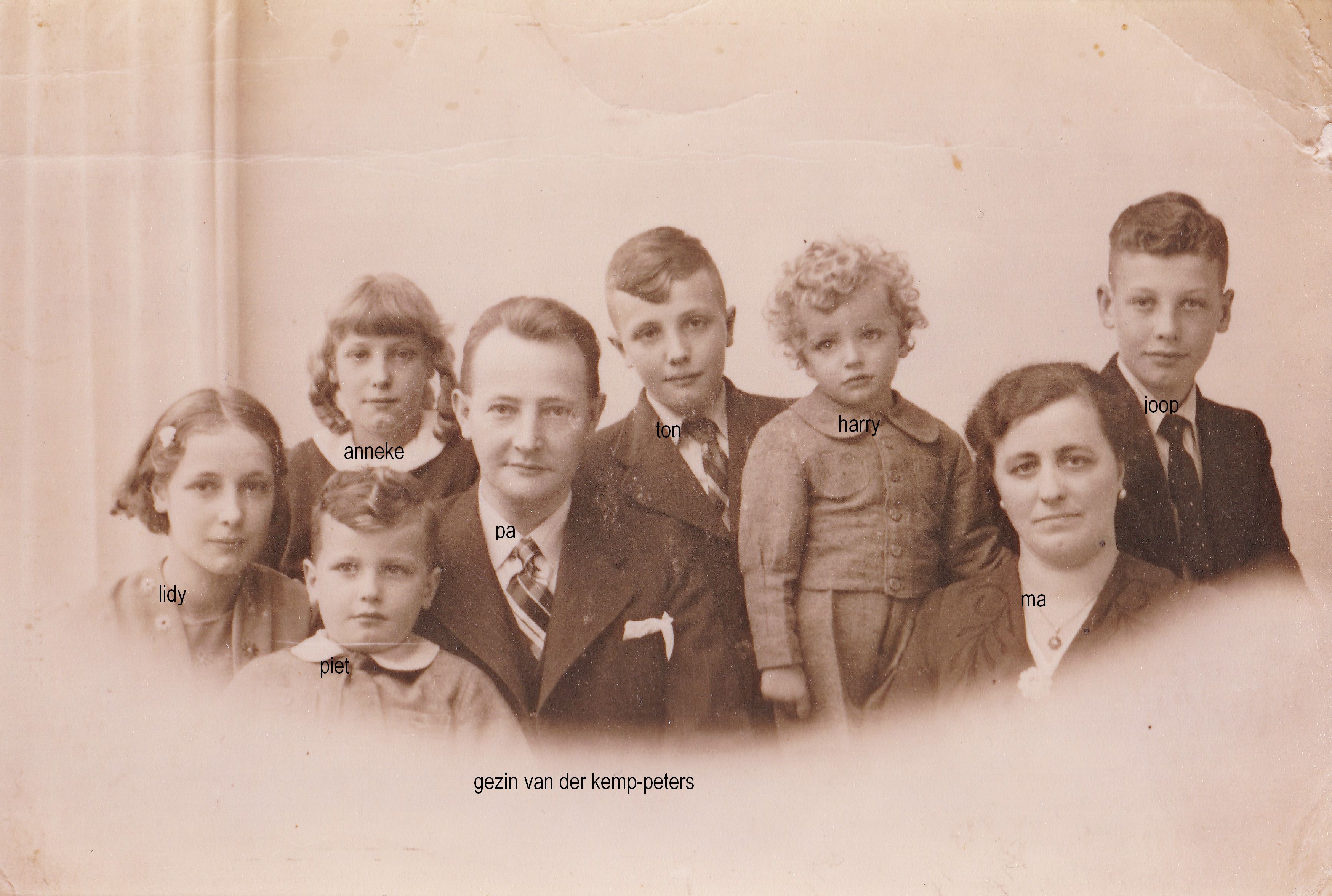 Klik voor foto in apart venster gezin_van_der_kemp_peters.jpg